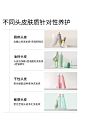 【热巴同款】Roye若也去屑止痒洗发水洗头膏控油蓬松植物去屑套装-tmall.com天猫