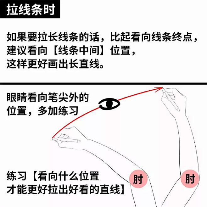 【绘画教程】如何才能画出好看的线条？（基...