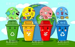 垃圾分类卡通手绘海报设计背景图  - 源文件下载【酷图网】卡通手绘,绿色,环保,垃圾,分类,公益,宣传,原创,插画,海报,环境,保护,