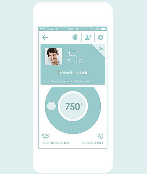 Shario App by MING L...