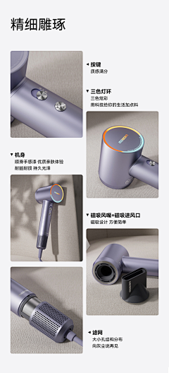 x心语采集到详情页功能图标屏