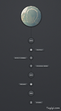 随风而逝19930714采集到【UI设计】时间轴设计