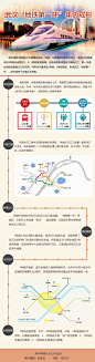 武汉“地铁第一环”年内成形