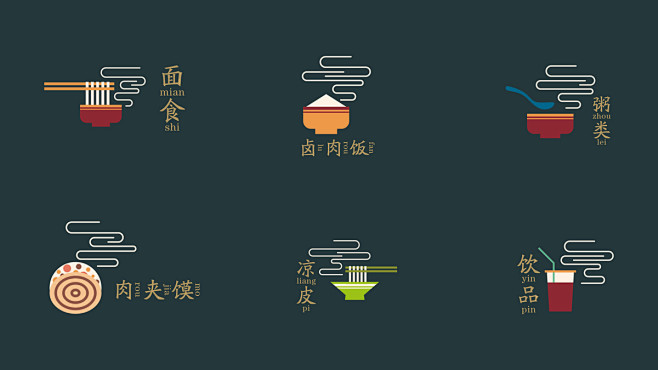 【品牌】

@高鹏设计  #www.xi...