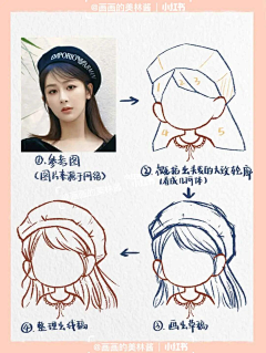 夏日樱奈采集到特征练习