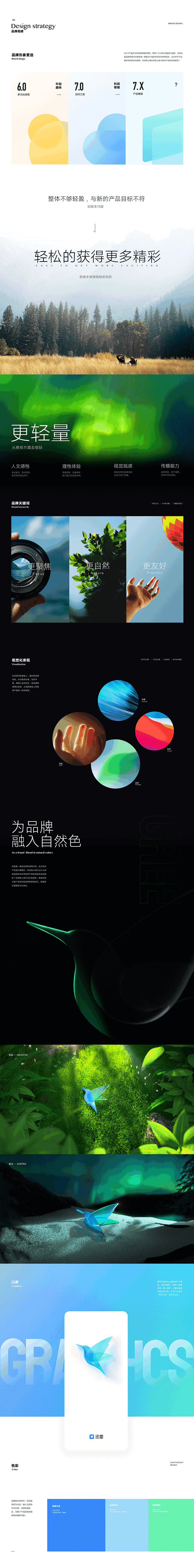 这些年｜ 我的作品合集