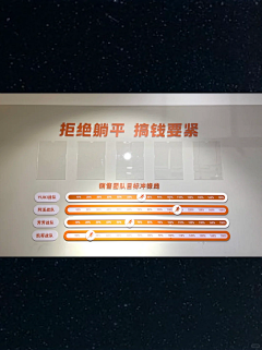 奋斗的小逗比采集到企业形象墙