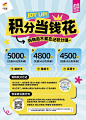 商业购物中心会员积分权益海报-源文件