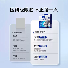 苦逼搬运工采集到眼贴