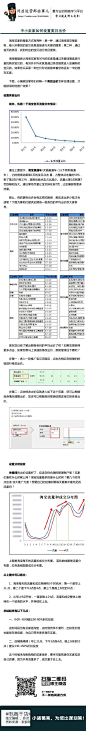 中小卖家如何设置类目出价