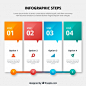 Colorful infographic template in banner style Premium Vector