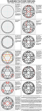 Alchemy:  #Transmutation #Circles, "Part Three: Drawing Transmutation Circles". Full Metal #Alchemist / Hagane No Renkinjutsushi.