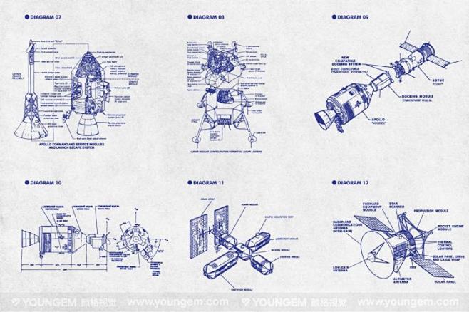 32款复古太空科技航天飞机宇宙科学手绘图...