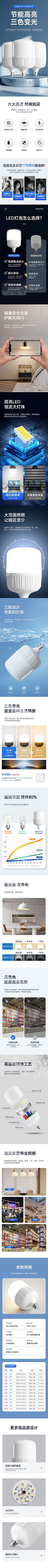 生活就要屁颠屁颠DI过采集到详情页