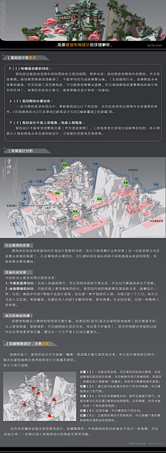 猛禽CG采集到规划图