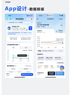 UI设计作品鉴赏 古儿梅子 独立设计师(接) UI1v1辅导(投屏讲解) 日常分享好的作品 鉴赏分析作品 帮助UI姐妹答疑解惑 工作中有困惑的姐妹可❤️思 有项目需要合作的伙伴 可接,欢迎❤️思 #ui设计  #官网设计  #APP设计  #ui设计接单  #ui设计培训  #b端设计  #大屏数据可视化设计 #ui设计  #官网设计  #APP设计  #ui设计接单  #ui设计培训  #b端设计  #大屏数据可视化设计 - 小红书