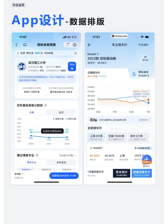 UI设计作品鉴赏 古儿梅子 独立设计师(...