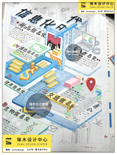 韩韩韩韩韩阿han采集到视传快题