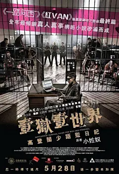 2015《一狱一世界：高登阔少蹲监日记》 #电影# #海报#