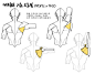 Pin page