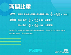 刘情深采集到Study