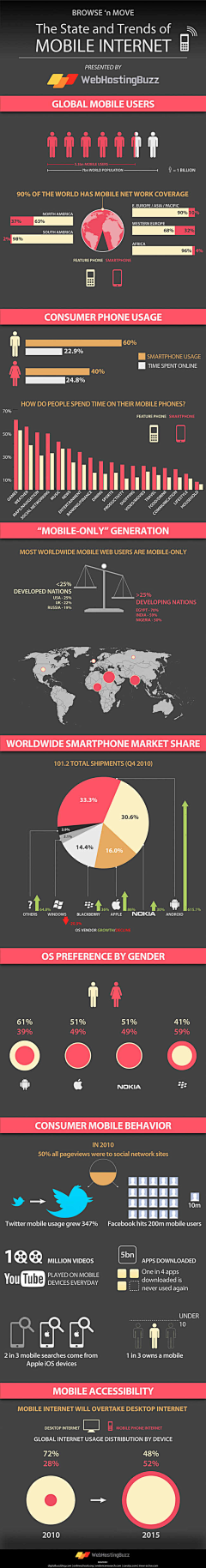 cason采集到Read.Infographic