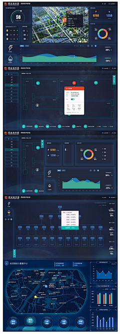 Bella-娜娜采集到UI可视化