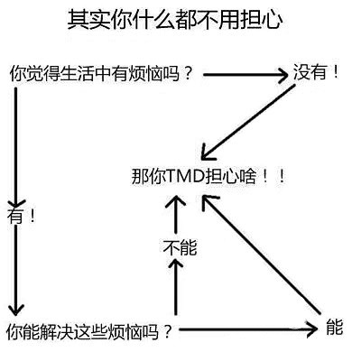 其实你什么都不用担心