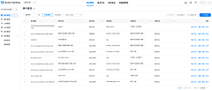 qwertyuiopa采集到二维码