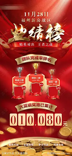 地产业绩榜奖金池海报-源文件-志设网-zs9.com