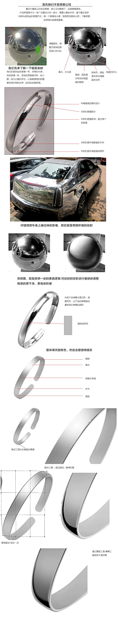 可爱的貔貅采集到教程
