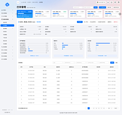 EggCastle采集到WEB页面设计