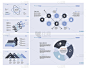 六个分析幻灯片模板集