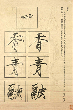 東腻酱采集到练字 字帖