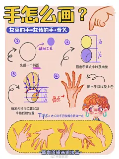 蓝贵莲插画班超话
冬至之日❄️ 阿莲来给你们送(木有饺子&amp;汤圆)超干干干货啦

今天给你们带来的是儿童插画人物中不同风格的手的画法，只要四步~就可以画好一只手不会画爪子的新手小白们赶快看过来噢~

✨其实画手并没有那么复杂噢，只要把几何结构分析 ​​​​...展开全文c
