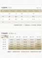 品牌名称：ONE－T/凡兔
产品参数：

品牌: ONE－T/凡兔适用年龄: 25-29周岁材质: 锦纶尺码: M L XL图案: 纯色领型: 连帽衣门襟: 拉链颜色分类: 银灰 浅蓝袖型: 常规组合形式: 单件货号: 21J2005上市年份季节: 2021年夏季袖长: 长袖厚薄: 薄款衣长: 常规服装版型: 宽松型材质成分: 聚酯纤维93% 聚氨酯弹性纤维(氨纶)7%