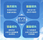 爱尔眼科近视手术品牌优势介绍易拉宝图片_源文件1（下载请查看来源）图片素材-花瓣网