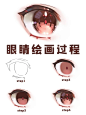 眼睛画法 - 小红书