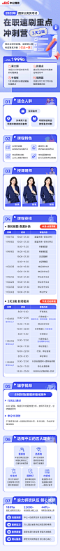 20221102-国考详情