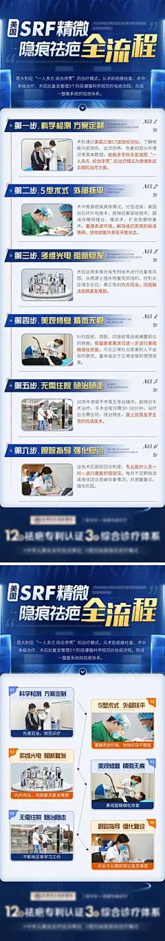 【佳图网】 海报 长图 医疗 疤痕 手术 治疗 案例 插画