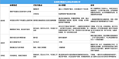 沉迷学习又无法自拔采集到场景