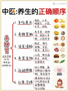 吐血整理️建议收藏！正确的养生顺序 - 小红书