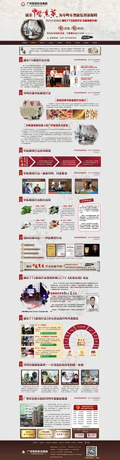 中医风