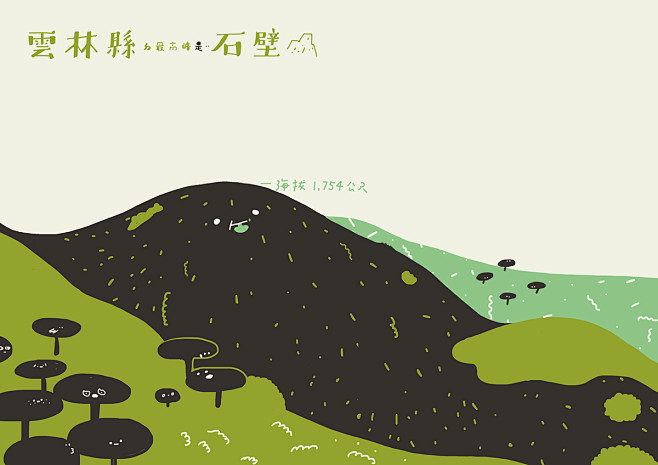 Taiwan Highest Mount...