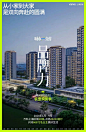 知识星球 | 深度连接铁杆粉丝，运营高品质社群，知识变现的工具