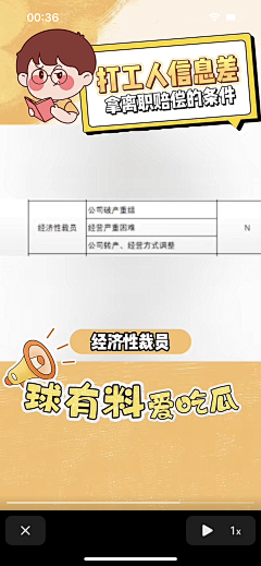 喵喵---鄒暁嬿采集到法律 - 劳动法。