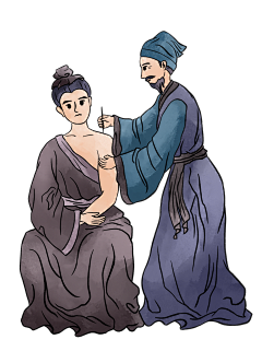 胖发达采集到中医