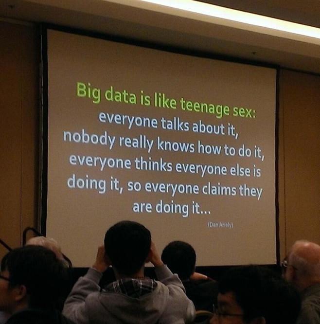 What is Big Data