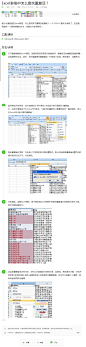 Excel 2010表格中如何查找重复项