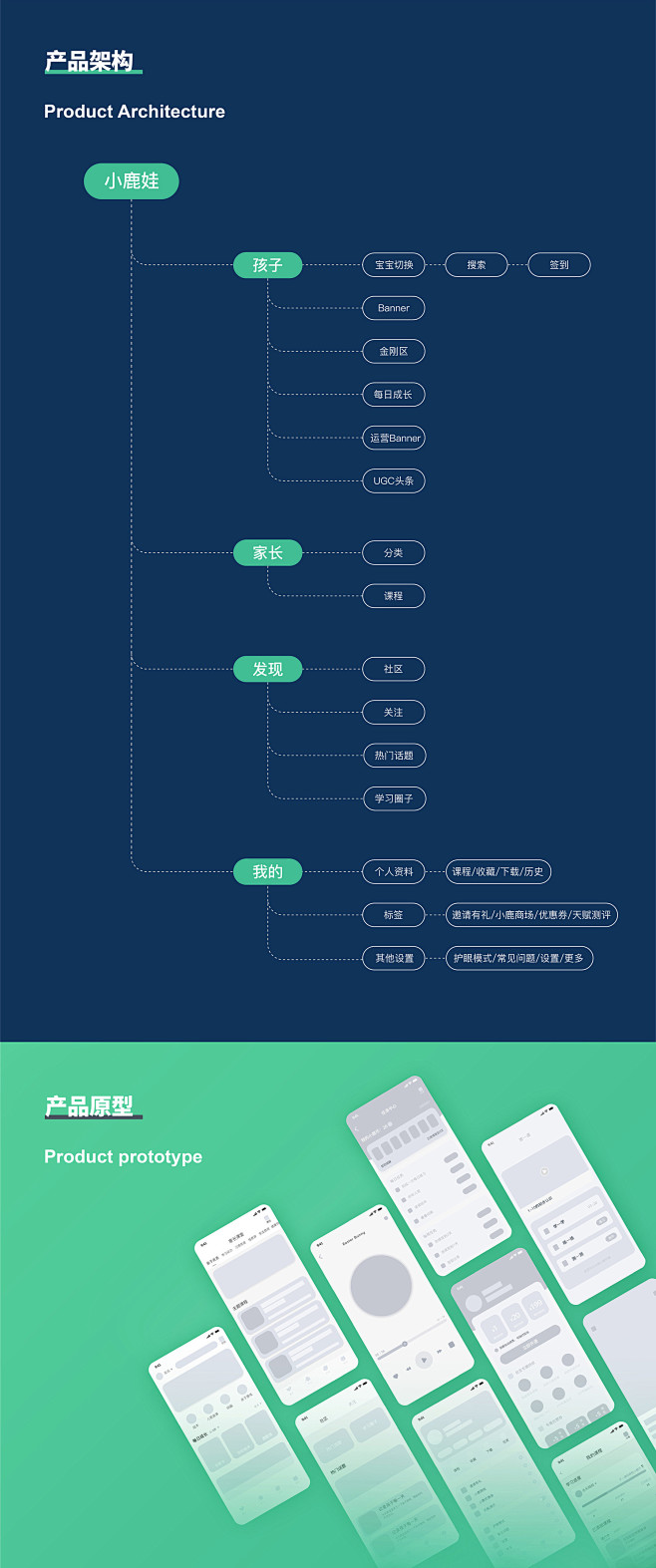2019-2020个人作品集-UI中国用...